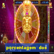 porcentagem dos slots pg tempo real